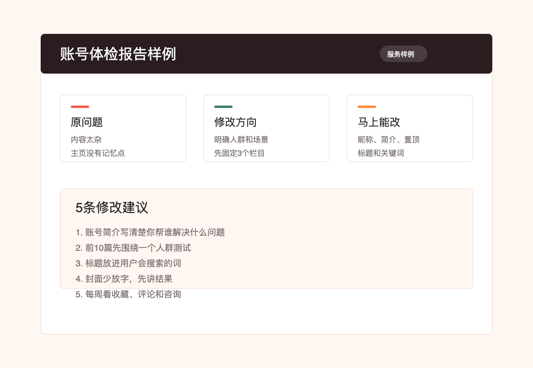 账号体检报告样例