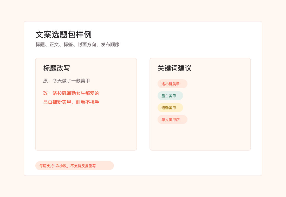 小红书文案代写样例